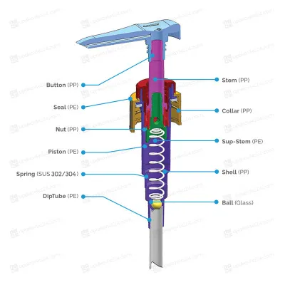 Дозатор 28/410 черный P508 ROSA SHAMPOO  (длина трубки 220 мм)